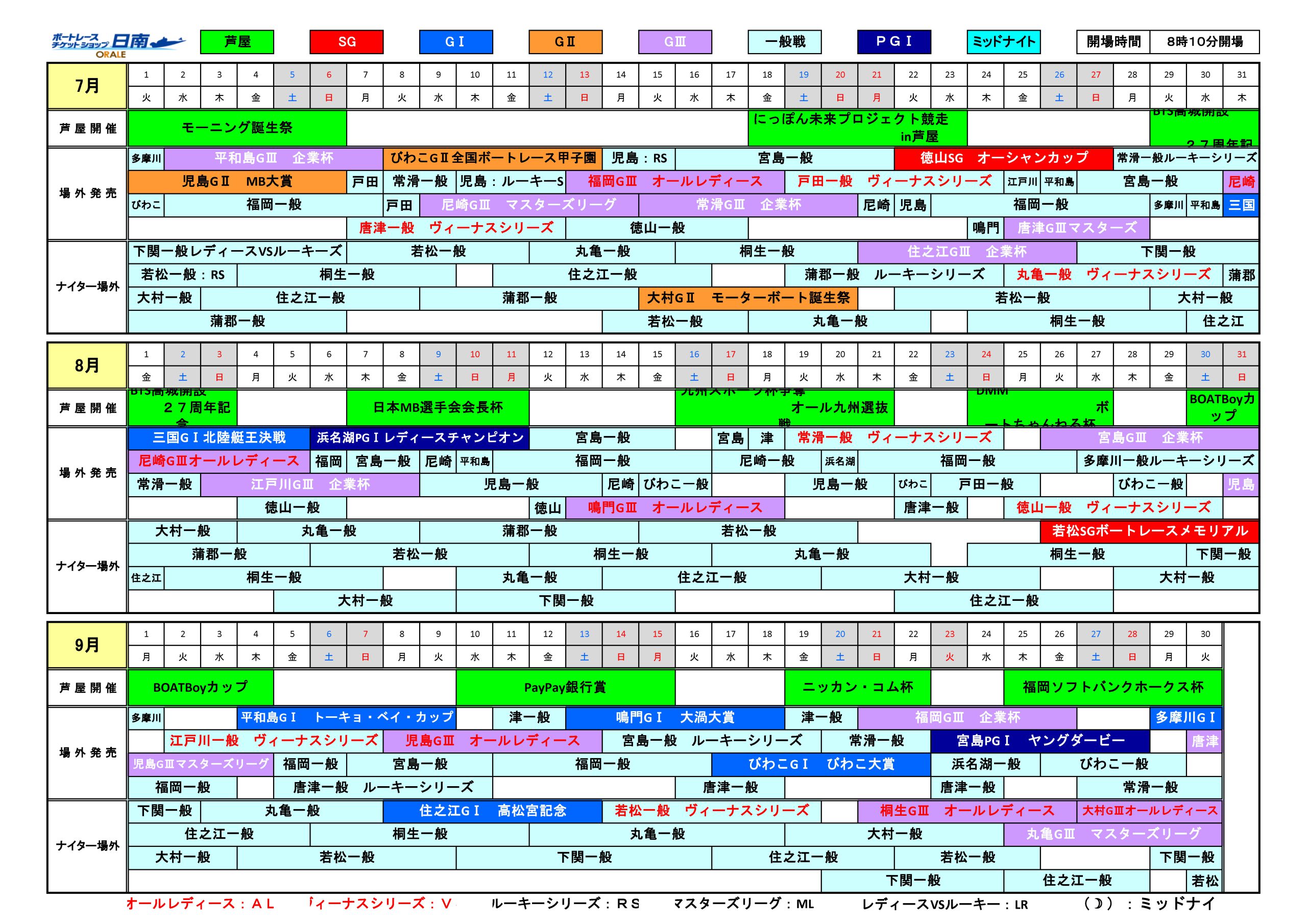 2025年7月〜9月開催レース表